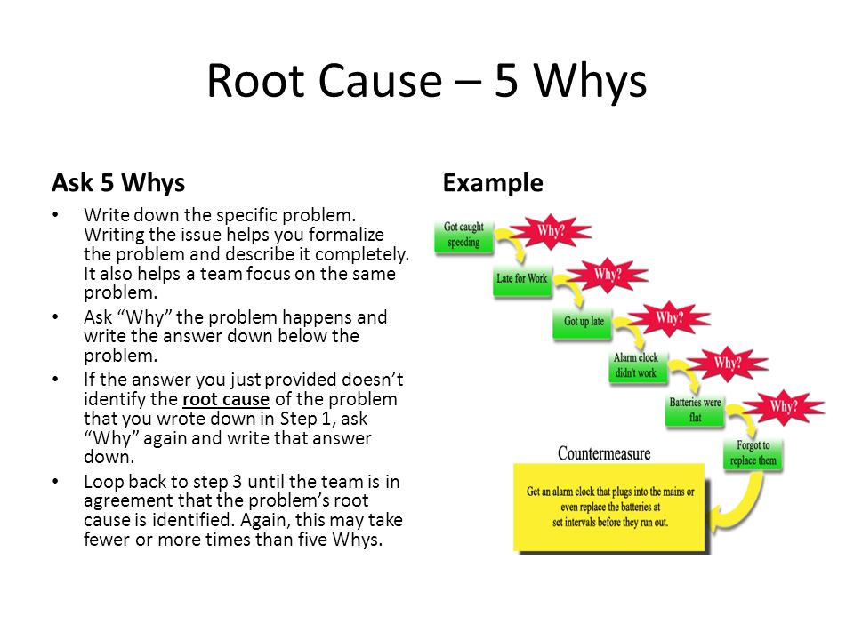 5 whys root cause anal